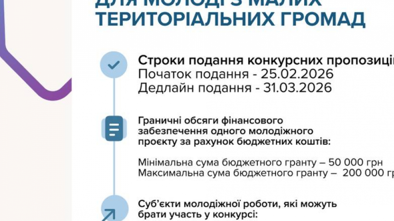 Нові можливості від Українського молодіжного фонду для тих, хто готовий особисто посилювати стійкість та психоемоційне благополуччя молоді!