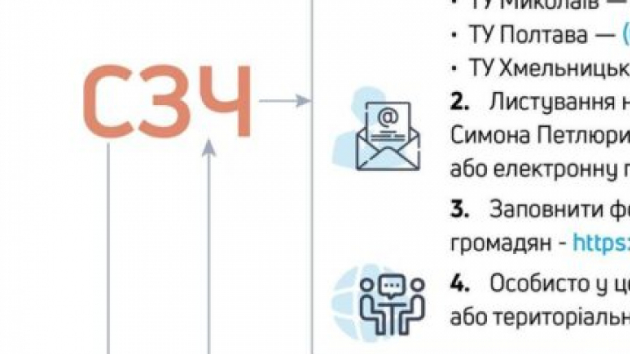 ДБР опрацювало дієвий механізм для військовослужбовців СЗЧ: ним скористались вже сотні охочих
